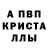 Героин хмурый Semen Shablin
